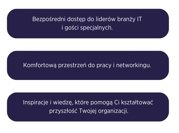 Co zyskujesz Bezpośredni dostęp do liderów branży IT i gości specjalnych- Komfortową przestrzeń do pracy i networkingu- Inspiracje i wiedzę, które pomogą Ci kształtować przyszłość Twojej organizac