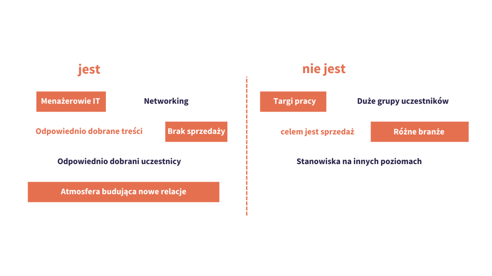 Kopia – ITMT23 - partner offers pl